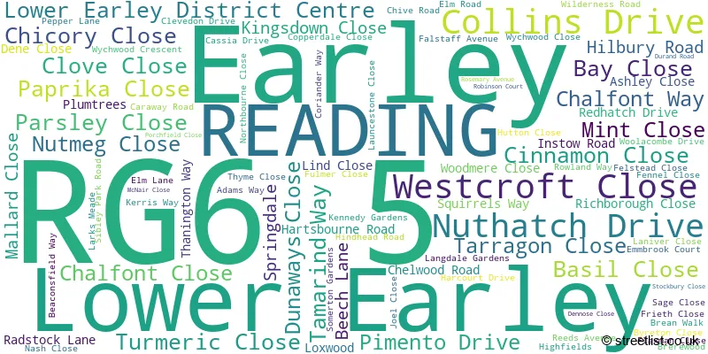 A word cloud for the RG6 5 postcode